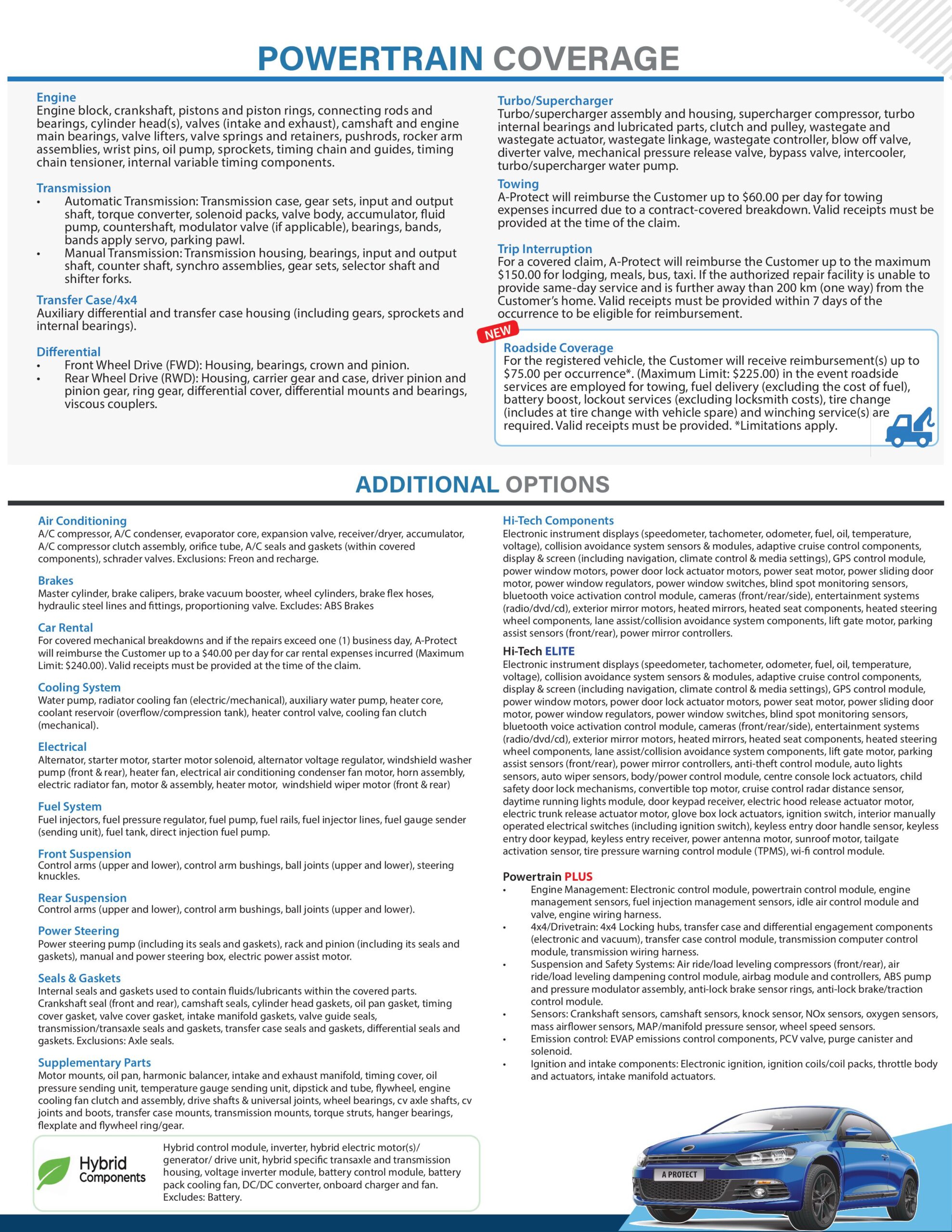image showing A-Protect Warranty Plans parts descriptions